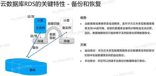 華為微認證 華為云數據庫服務實踐——數據處理服務穩過指南與核心筆記